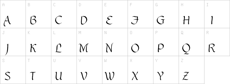 Uppercase characters