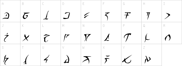 Uppercase characters