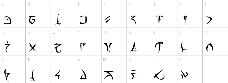 Uppercase characters