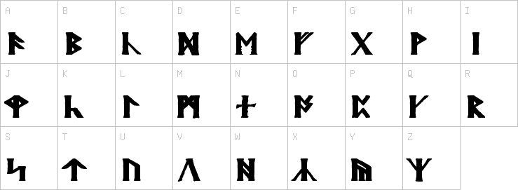 Uppercase characters