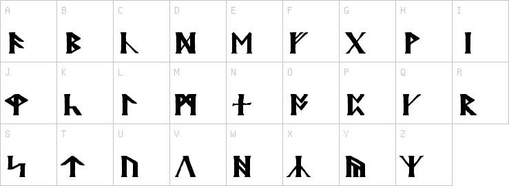 Uppercase characters