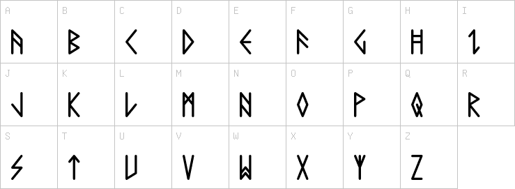 Uppercase characters