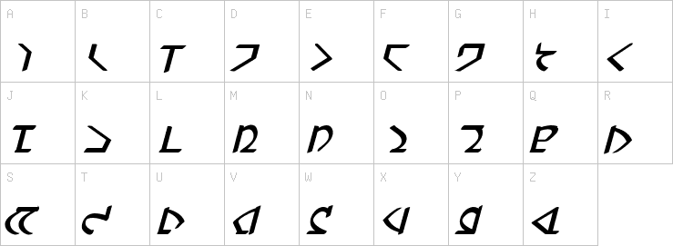 Uppercase characters