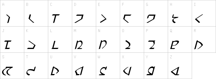 Uppercase characters