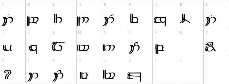 Uppercase characters