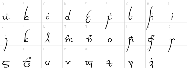 Uppercase characters