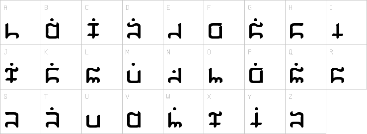 Uppercase characters