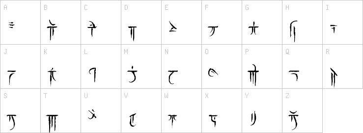 Uppercase characters