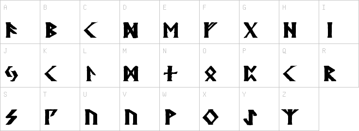 Uppercase characters