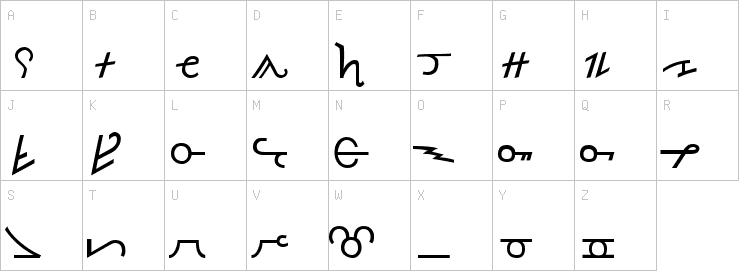 Uppercase characters