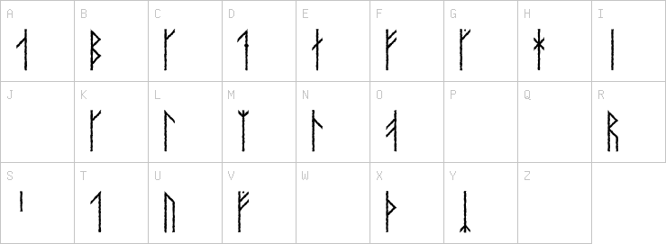 Uppercase characters