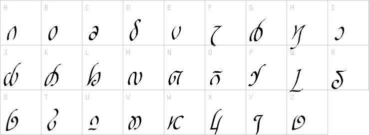 Uppercase characters