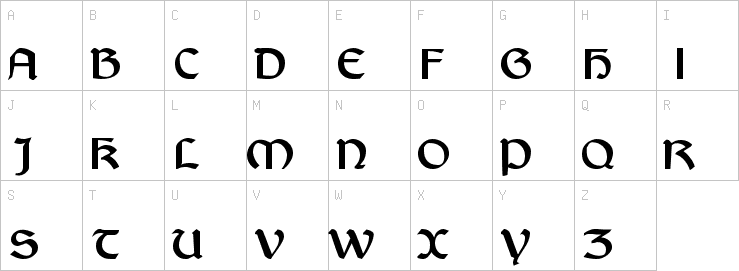 Uppercase characters