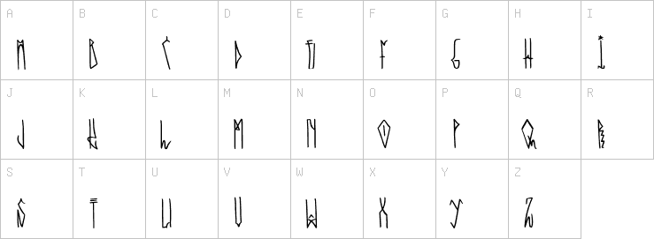 Uppercase characters