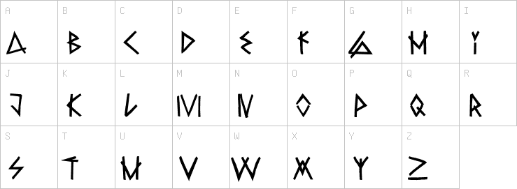 Uppercase characters