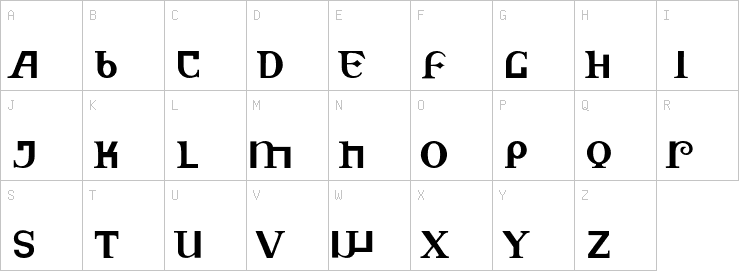 Uppercase characters