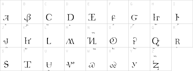 Uppercase characters