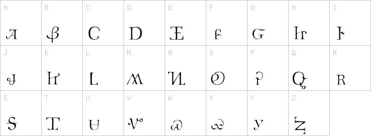 Uppercase characters