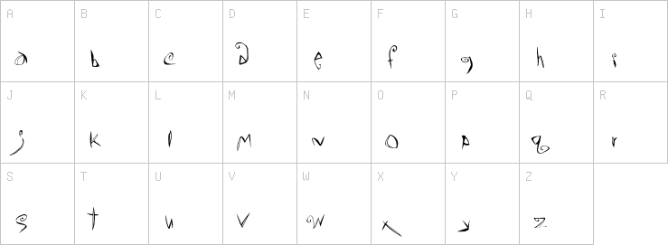 Uppercase characters