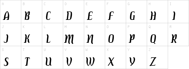 Uppercase characters