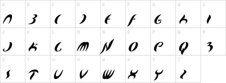 Uppercase characters