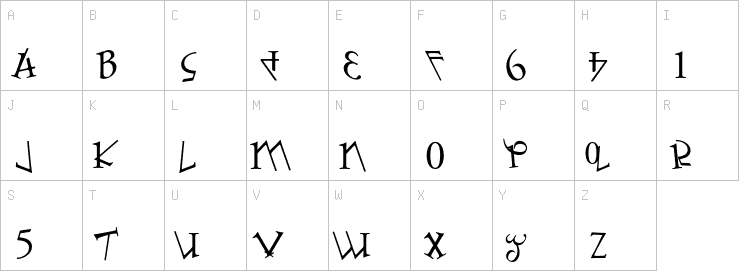 Uppercase characters