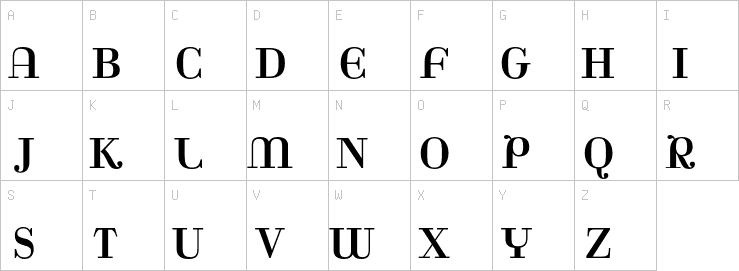 Uppercase characters