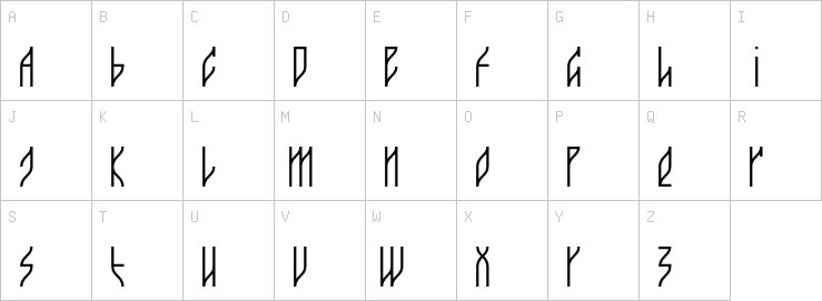 Uppercase characters