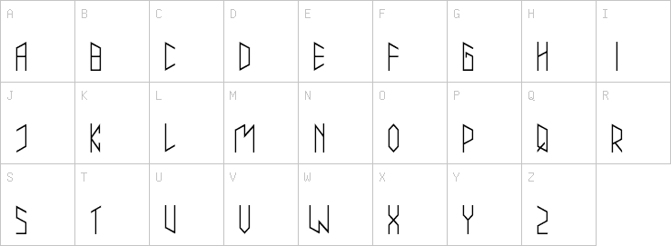 Uppercase characters