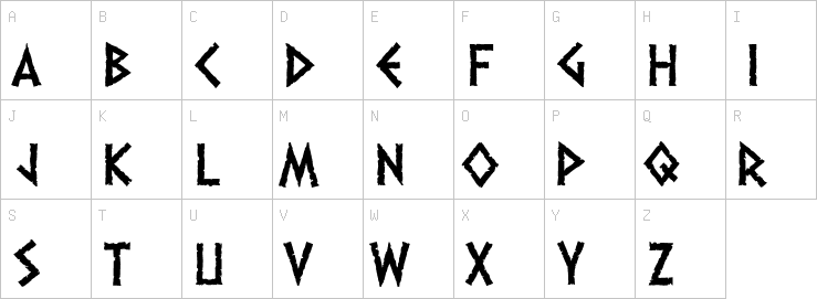 Uppercase characters