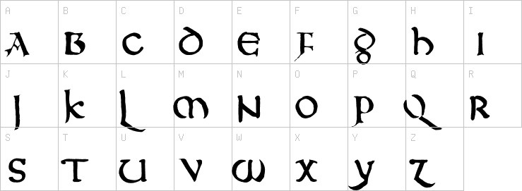 Uppercase characters