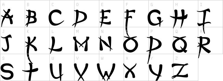 Uppercase characters