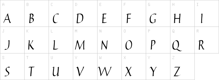 Uppercase characters