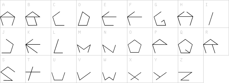 Uppercase characters