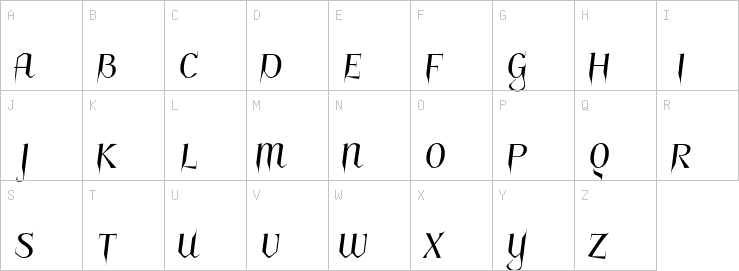 Uppercase characters