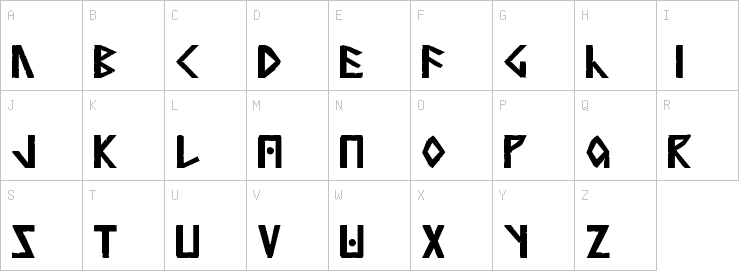 Uppercase characters