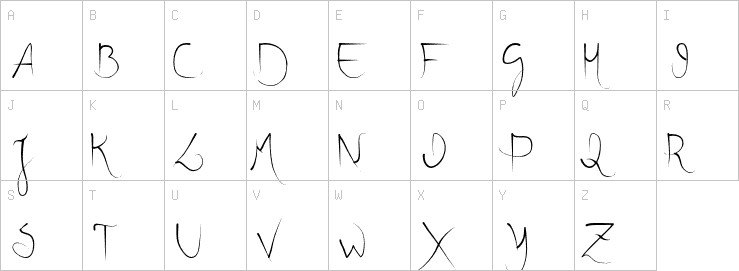 Uppercase characters