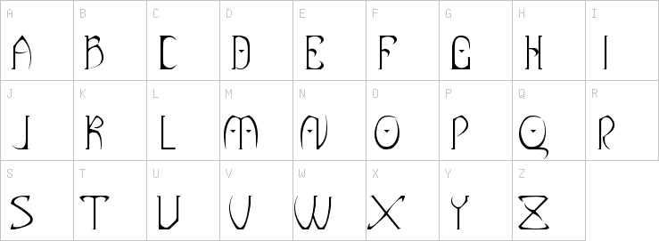 Uppercase characters