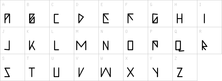 Uppercase characters