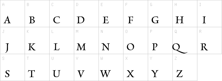 Uppercase characters