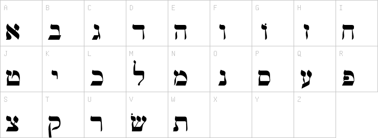 Uppercase characters