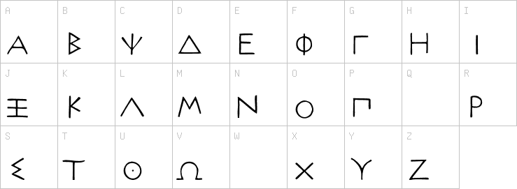 Uppercase characters