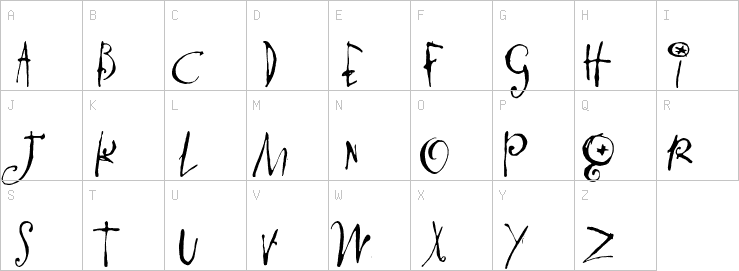 Uppercase characters