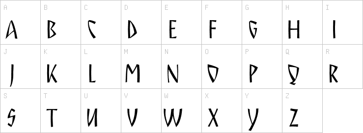 Uppercase characters