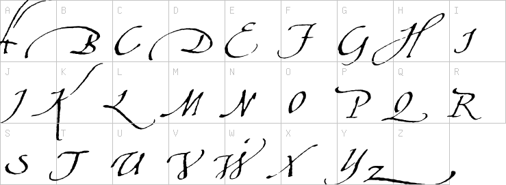 Uppercase characters