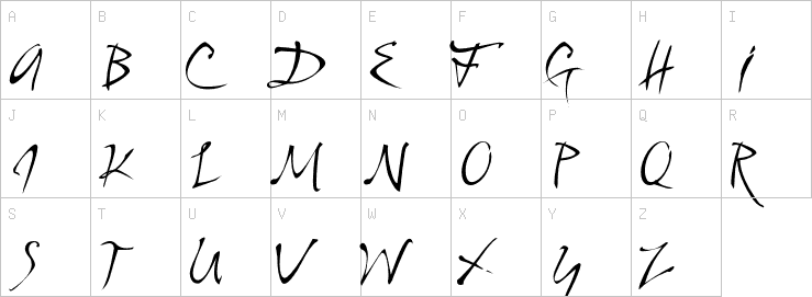 Uppercase characters