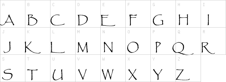 Uppercase characters