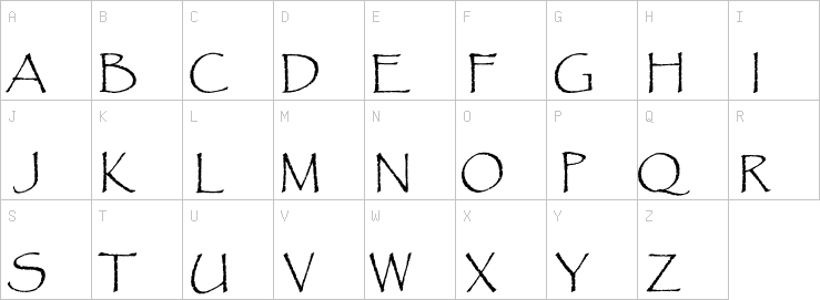 Uppercase characters