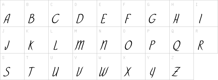 Uppercase characters