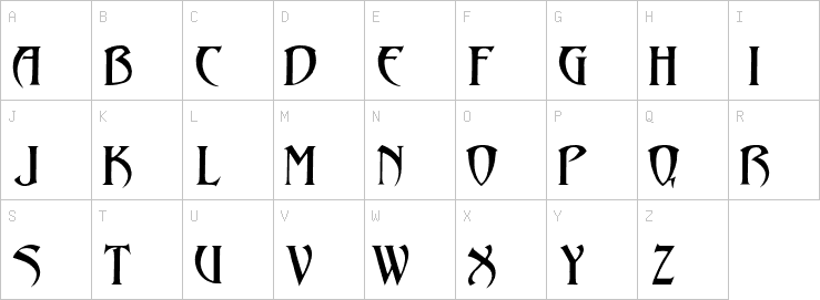 Uppercase characters